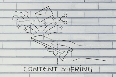 İçerik paylaşımı kavramı