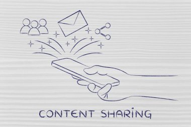 İçerik paylaşımı kavramı