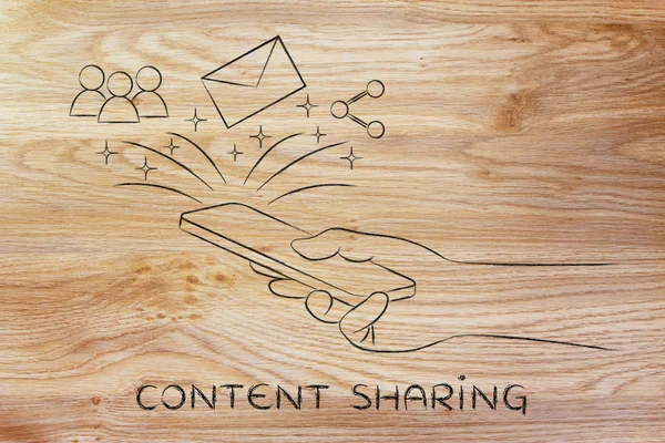 concept of content sharing