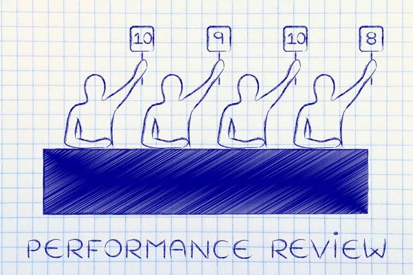 concept of performance review