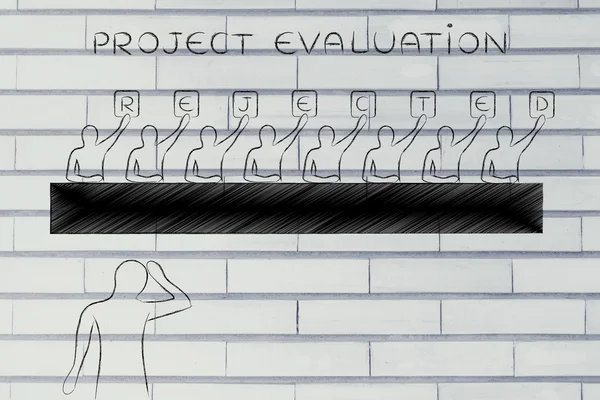 Concepto de Evaluación de Proyectos — Foto de Stock