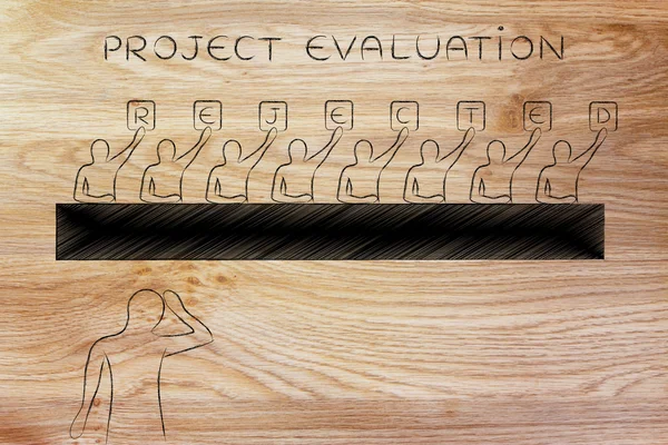 Concepto de Evaluación de Proyectos — Foto de Stock