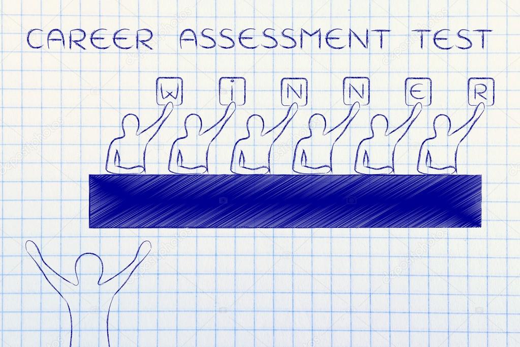 career assessment test