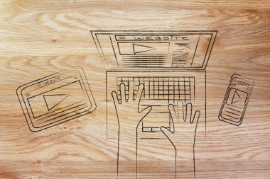 kullanıcının dizüstü bilgisayar, telefon, tablet duyarlı tasarım ile Web sitesi