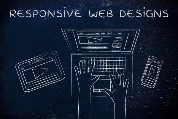 Konsep dari Desain Web Responsif — Stok Foto