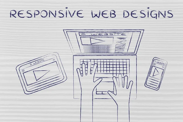 Konsep dari Desain Web Responsif — Stok Foto