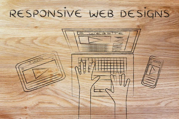 Konsep dari Desain Web Responsif — Stok Foto