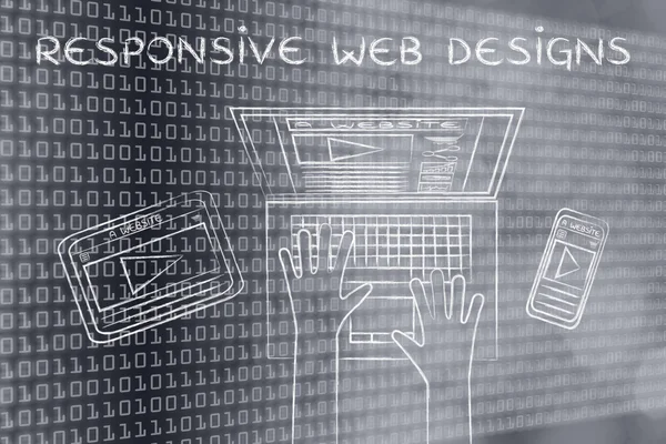 Concept van Responsive Web ontwerpen — Stockfoto