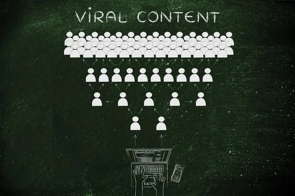 Conceito de conteúdo viral — Fotografia de Stock