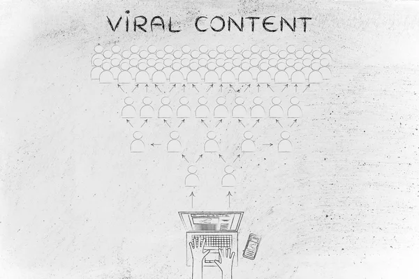 concept of Viral Content