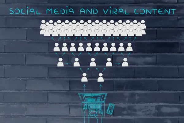 Conceito de mídia social e conteúdo viral — Fotografia de Stock