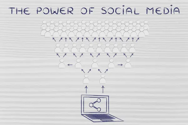 Conceito do poder das mídias sociais — Fotografia de Stock