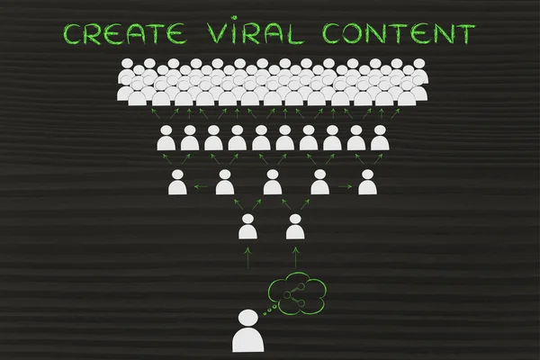Conceito de Criar conteúdo viral — Fotografia de Stock