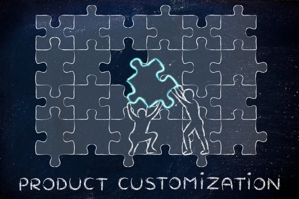concept of Product Customization