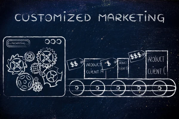 Begreppet Customized marknadsföring — Stockfoto