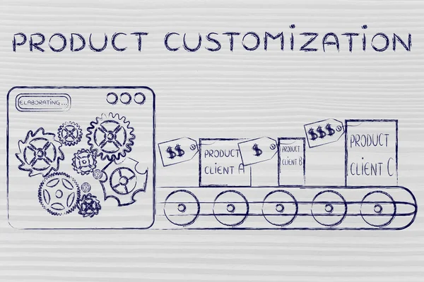 Concepto de personalización del producto — Foto de Stock