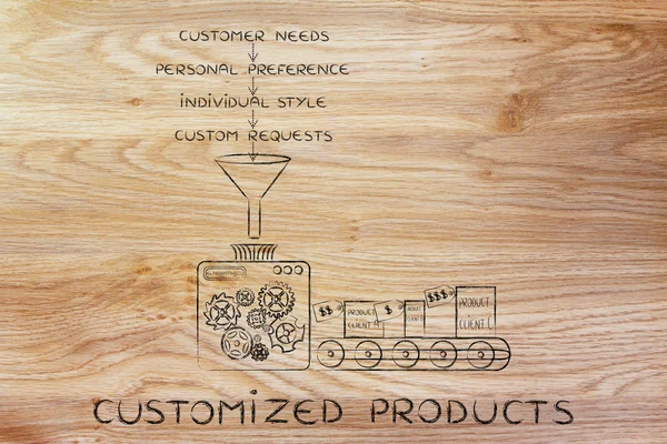 Concepto de productos personalizados — Foto de Stock