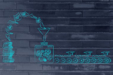 kitaplardan eğitim makineye bilgi