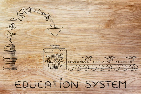 Концепция системы образования — стоковое фото