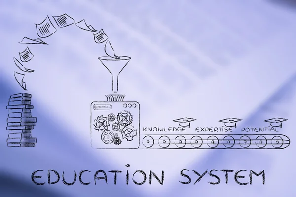 Bildungssystemkonzept — Stockfoto