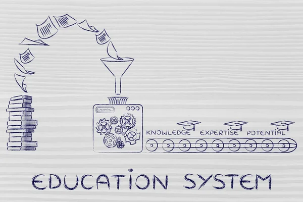 Concetto di sistema educativo — Foto Stock