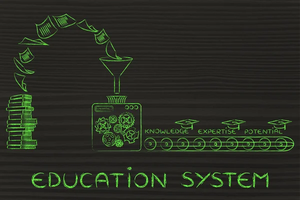 Utbildning system koncept — Stockfoto
