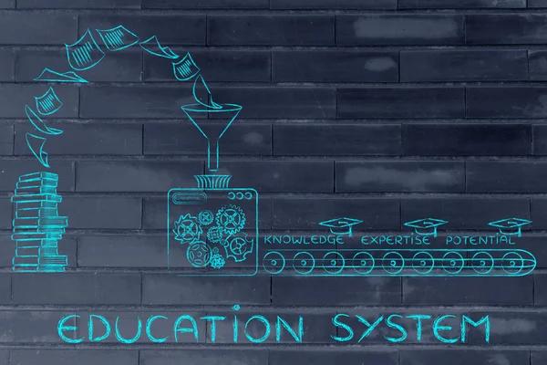 Bildungssystemkonzept — Stockfoto