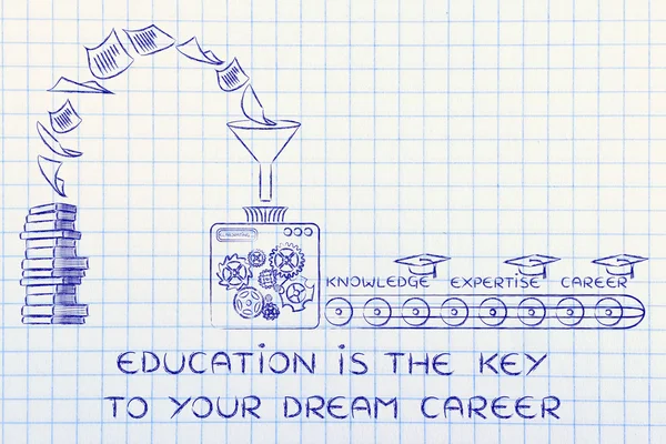 Edukacja jest kluczem do twój sen ilustracja kariera — Zdjęcie stockowe