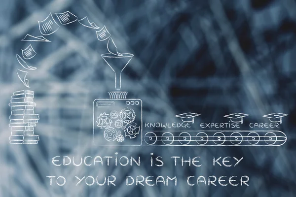 教育はあなたの夢のキャリア図のキー — ストック写真