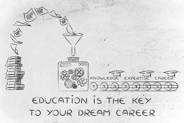 Образование является ключом к иллюстрации карьеры вашей мечты — стоковое фото