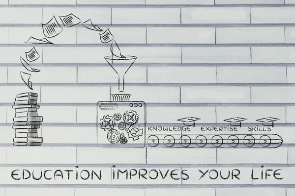 教育改善あなたの人生のコンセプト — ストック写真
