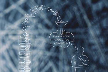 potansiyel zihin tarafından özenli kitap sayfaları