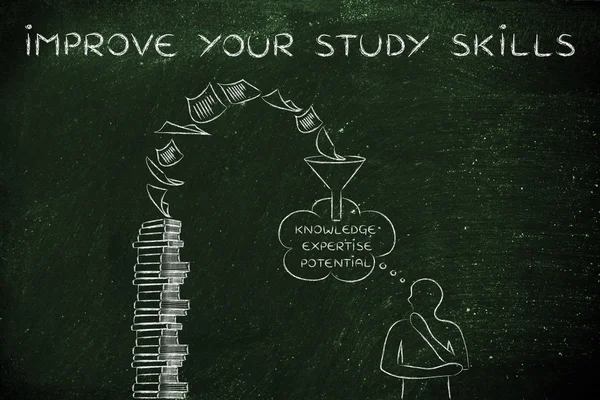 Improve your study skills concept — Stock Photo, Image