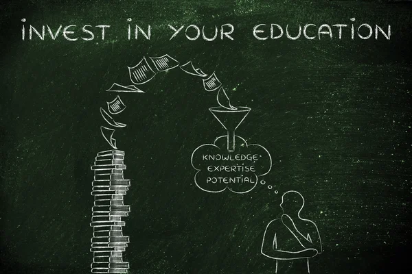 Pojęcie Invest w edukacji — Zdjęcie stockowe