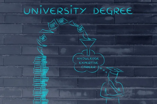 Concept of university degree — Stock Photo, Image