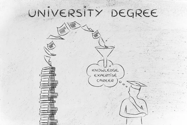 大学の学位の概念 — ストック写真