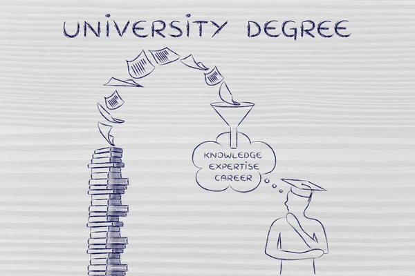 Concepto de título universitario — Foto de Stock