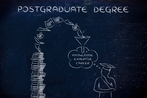 Posztgraduális diploma fogalmának — Stock Fotó