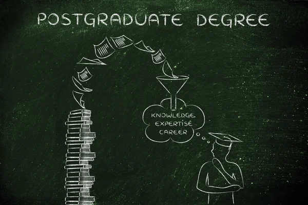 Posztgraduális diploma fogalmának — Stock Fotó