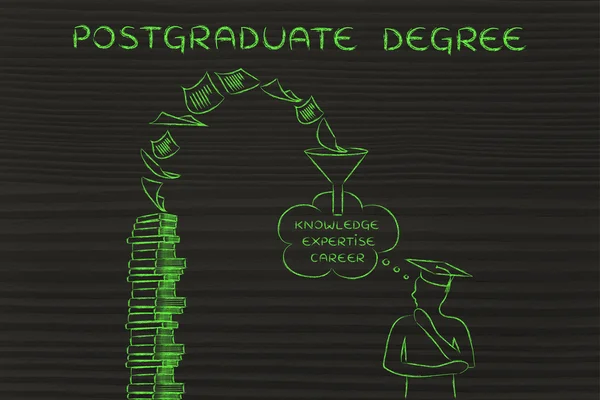 Posztgraduális diploma fogalmának — Stock Fotó