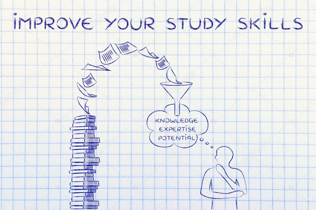 Improve your study skills concept