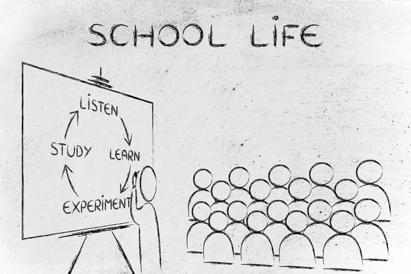 Concept van het schoolleven — Stockfoto