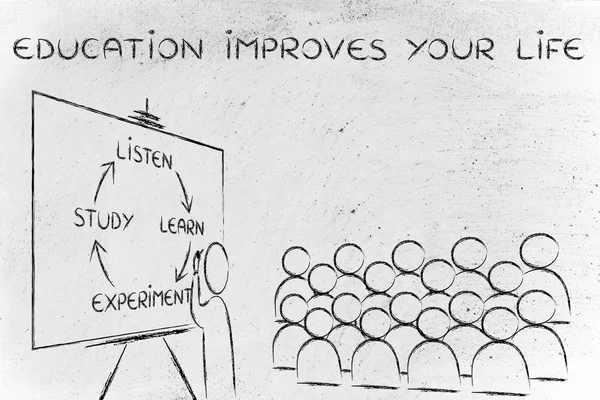 Onderwijs verbetert uw leven-concept — Stockfoto