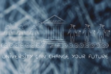 Üniversitesi, gelecekteki kavramı değiştirir