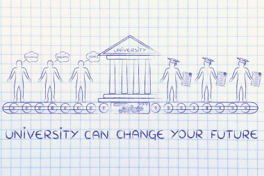 Üniversitesi, gelecekteki kavramı değiştirir