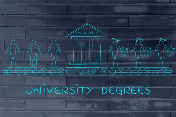 concept of University degrees