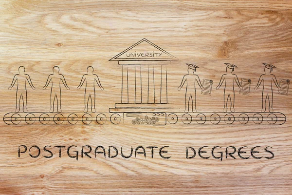 Postgrad derece kavramı — Stok fotoğraf