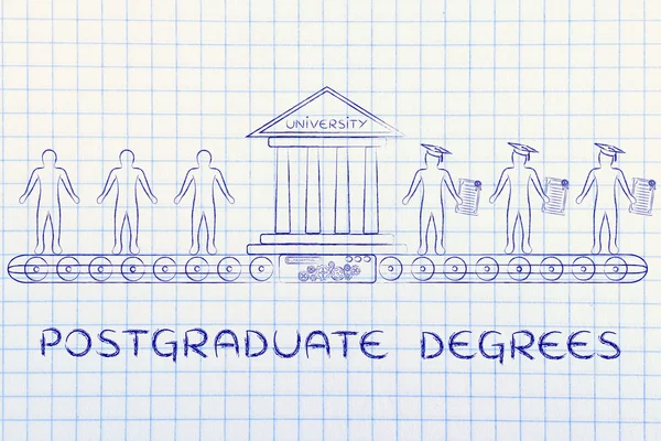 Концепція postgrad градусів — стокове фото