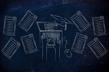 E-öğrenme öğrenci derece bol ile onun laptop