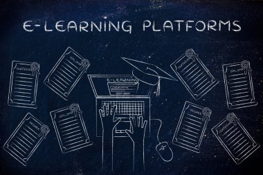 E-öğrenme platformu kavramı